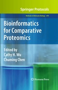 Bioinformatics for Comparative Proteomics