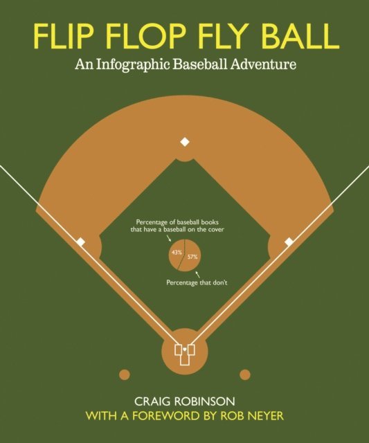 Craig Robinson - Flip Flop Fly Ball, E-bok