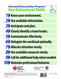 NRP Behavioral Skills Poster