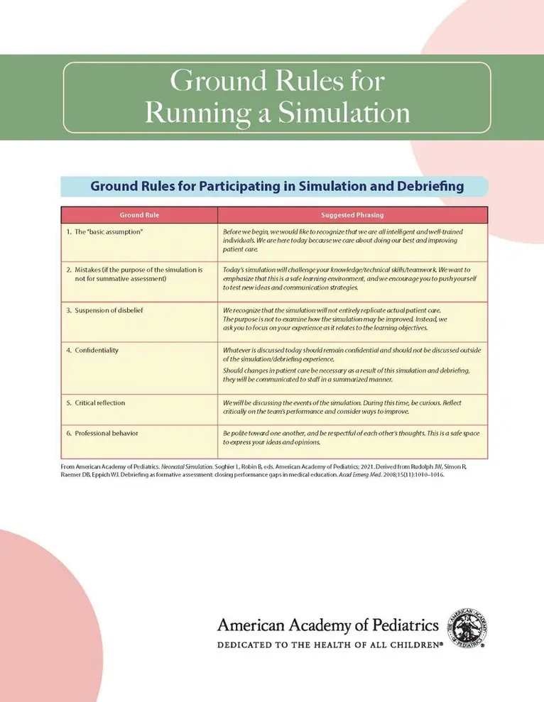 Lamia M. Soghier, Beverley Robin - Neonatal Simulation Card: Ground Rules for Running a Simulation. Tillgänglighet: Tillfälligt slut