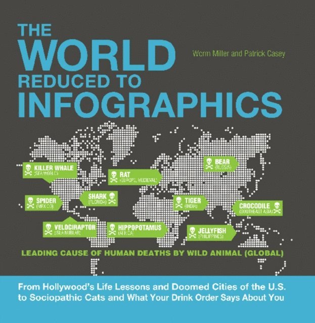 Josh Miller, Patrick Casey - World Reduced to Infographics, E-bok