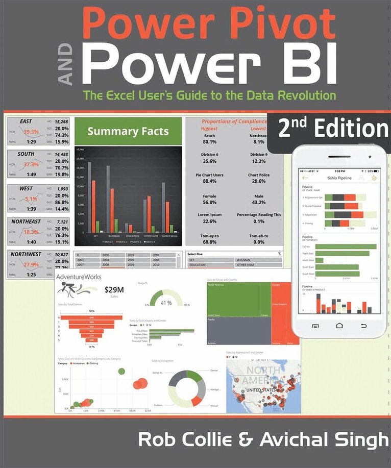 Rob Collie, Avichal Singh - Power Pivot and Power BI, Häftad