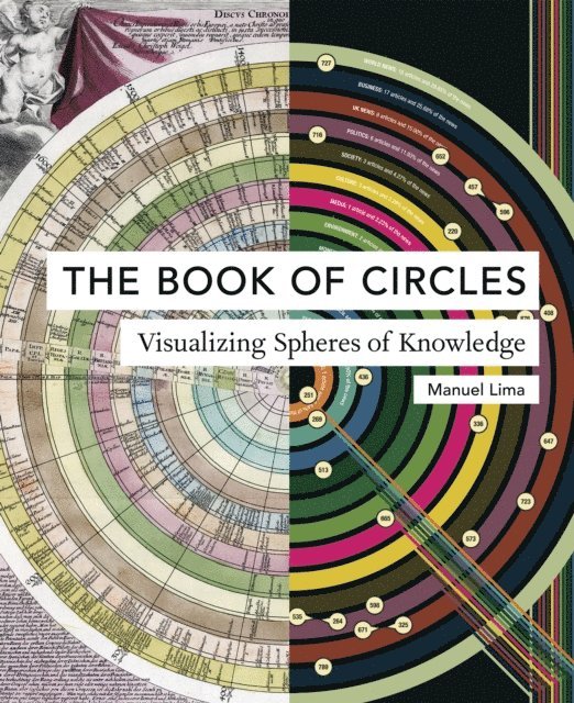Manuel Lima - Book of Circles, E-bok
