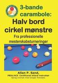 3-Bande Carambole - Halv Bord Cirkel Mønstre: Fra Professionelle Mesterskabsturnerin