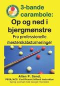 3-Bande Carambole - Op Og Ned I Bjergmønstre: Fra Professionelle Mesterskabsturneringer
