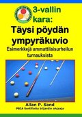 3-Vallin Kara - Tysi Pydn Ympyrkuvio: Esimerkkej Ammattilaisurheilun Turnauksista