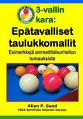3-Vallin Kara - Eptavalliset Taulukkomallit: Esimerkkej Ammattilaisurheilun Turnauksista