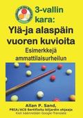 3-Vallin Kara - Ylä-Ja Alaspäin Vuoren Kuvioita: Esimerkkejä Ammattilaisurheilun Turnauksista