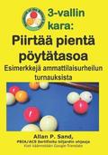 3-Vallin Kara - Piirtää Pientä Pöytätasoa: Esimerkkejä Ammattilaisurheilun Turnauksista