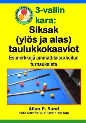 3-vallin kara - Siksak (ylös ja alas) taulukkokaaviot