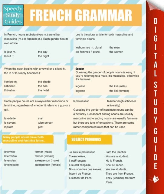 Speedy Publishing - French Grammar (Speedy Study Guides), E-bok