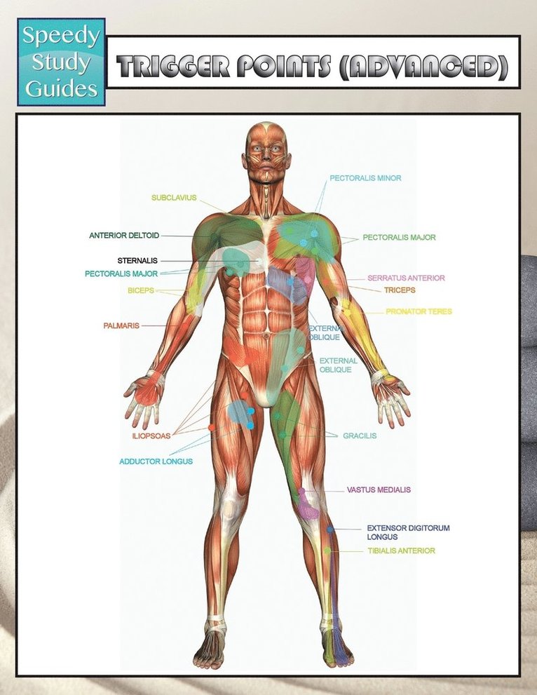 Speedy Publishing - Trigger Points (Advanced) Speedy Study Guides, E-bok