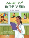Vaccines Explained (Arabic-English)