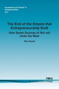 The End of the Empire that Entrepreneurship Built