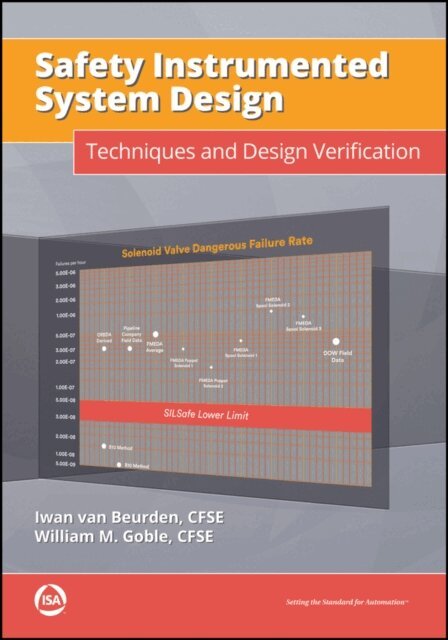 William M. Goble, Iwan V. Beurden - Safety Instrumented System Design, E-bok