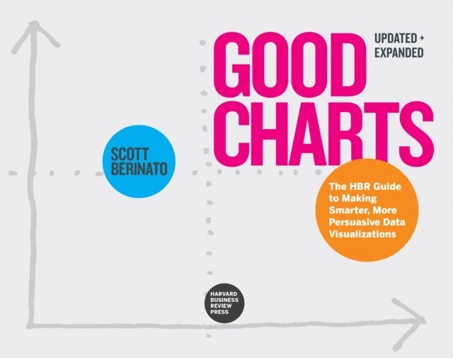 Scott Berinato - Good Charts, Updated and Expanded, E-bok