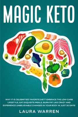 Laura Warren - Magic Keto, Häftad. Tillgänglighet: Lägg i varukorg