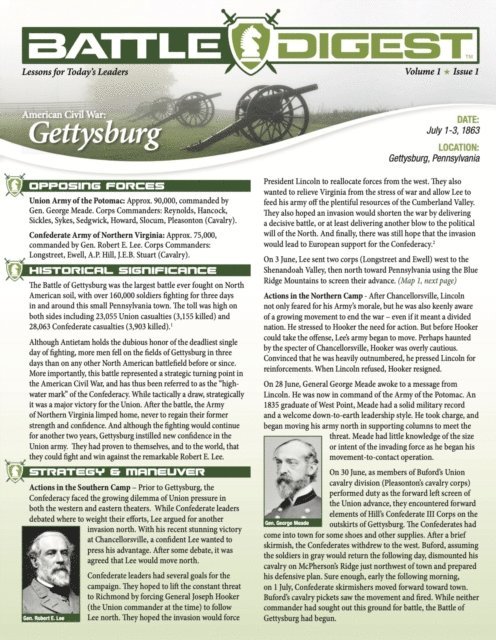 Christopher J. Petty - Battle Digest: Gettysburg, E-bok