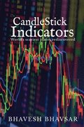 CandleStick Indicators