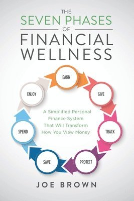 Joe Brown - Seven Phases of Financial Wellness, Häftad. Tillgänglighet: Lägg i varukorg