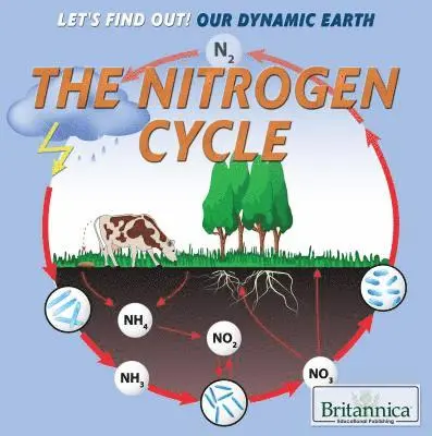 Bobi Martin - The Nitrogen Cycle, Inbunden. Tillgänglighet: Lägg i varukorg