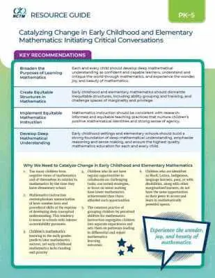 National Council of Teachers of Mathematics - Catalyzing Change in Early Childhood and Elementary Mathematics. Tillgänglighet: Tillfälligt slut