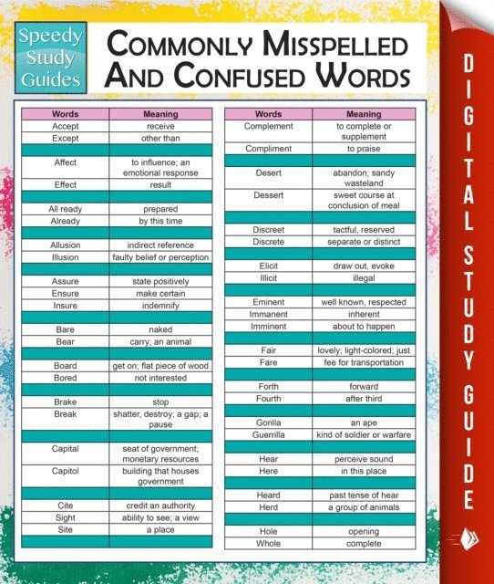 MDK Publishing - Commonly Misspelled And Confused Words (Speedy Study Guides), E-bok. Tillgänglighet: Lägg i varukorg