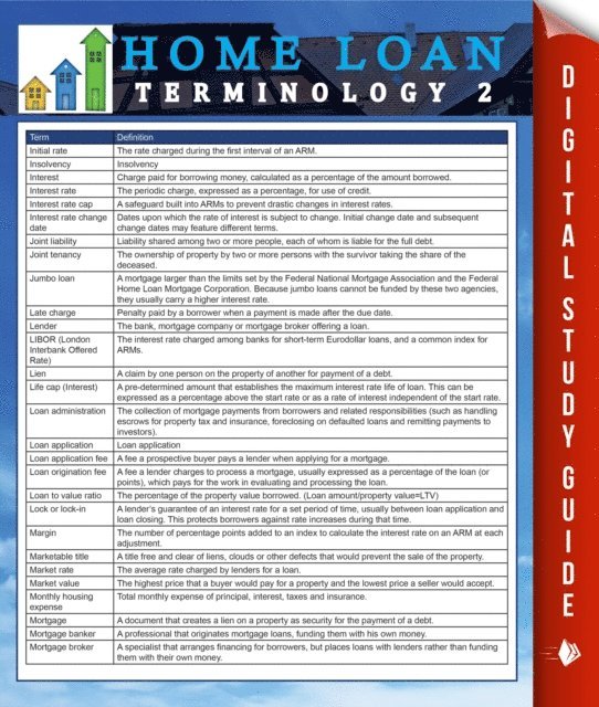MDK Publishing - Home Loan Terminology 2, E-bok. Tillgänglighet: Lägg i varukorg