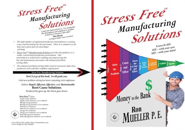 Mueller, Gordon Miller - Stress Free TM Manufacturing Solutions, E-bok