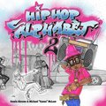 Hip-Hop Alphabet 2