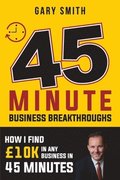 How I find Business by 10k in 45 Minutes: Without Spending A Penny
