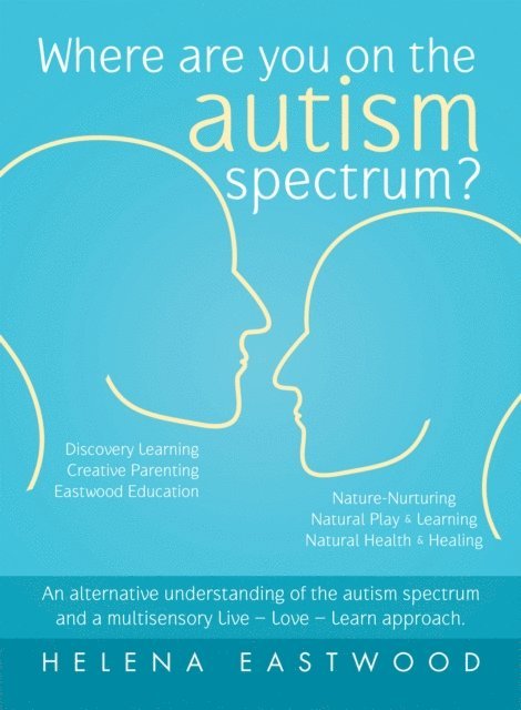 Where are you on the autism spectrum?