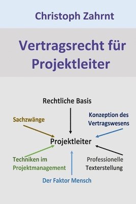 Christoph Zahrnt - Vertragsrecht fuer Projektleiter, Häftad. Tillgänglighet: Lägg i varukorg