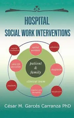 Cesar M. Garces Carranza - Hospital Social Work Interventions, Häftad. Tillgänglighet: Lägg i varukorg