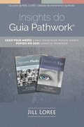 Insights do Guia Pathwork(R)