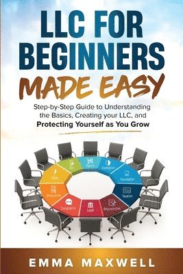 Emma Maxwell - LLC for Beginners Made Easy, Häftad. Tillgänglighet: Lägg i varukorg