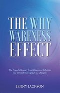 Why Wareness Effect