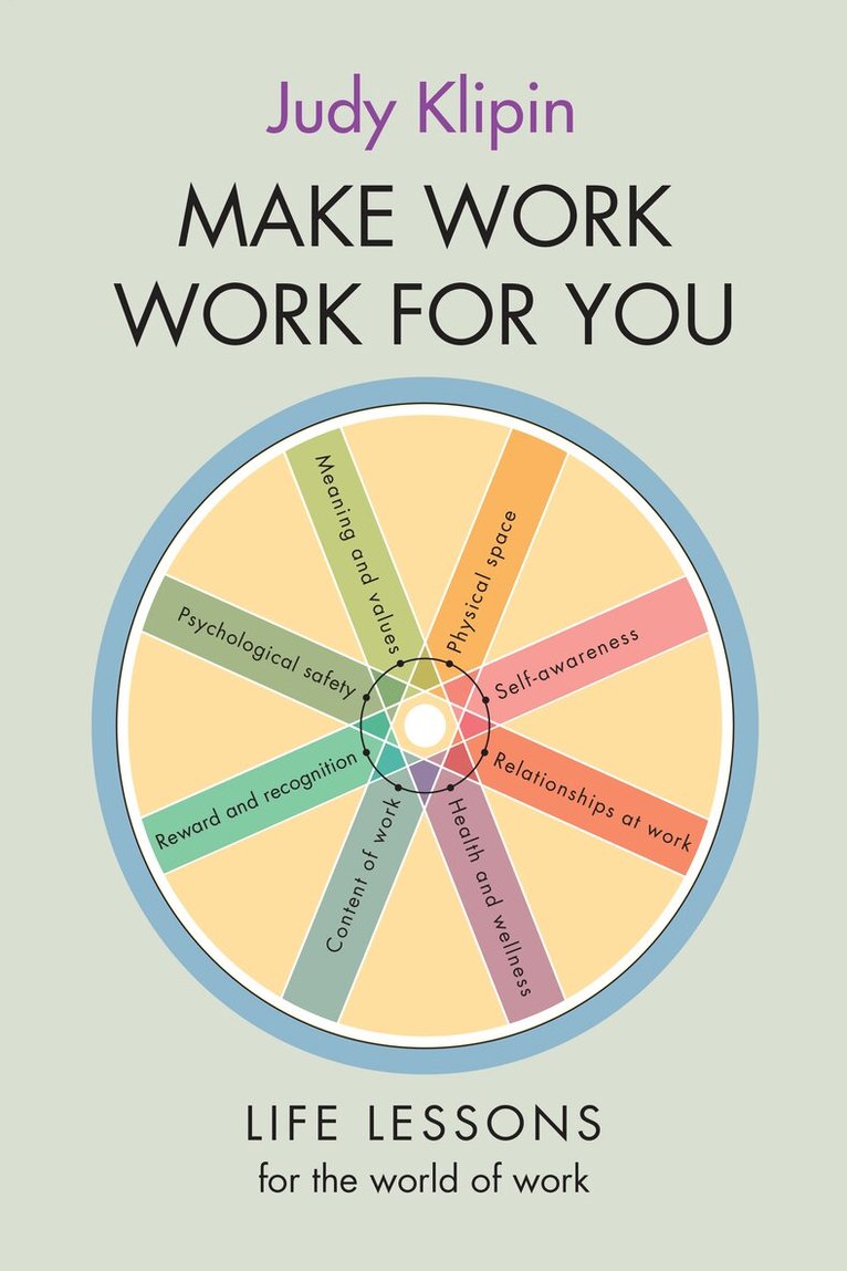 Judy Klipin - Make Work Work For You, Häftad