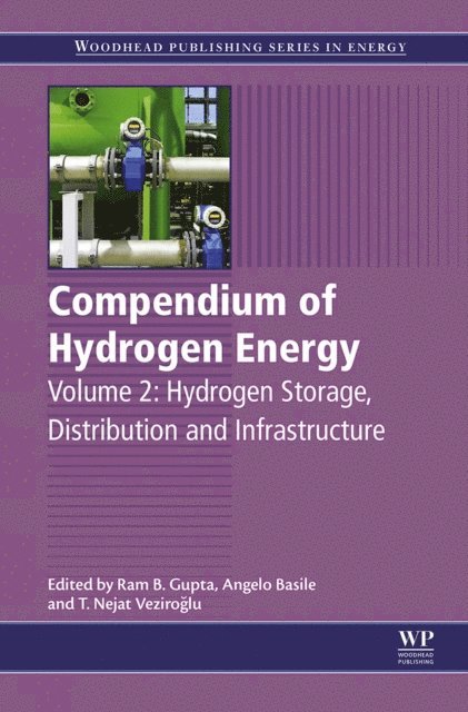 T. Nejat Veziroglu, Angelo Basile, Ram K. Gupta - Compendium of Hydrogen Energy, E-bok