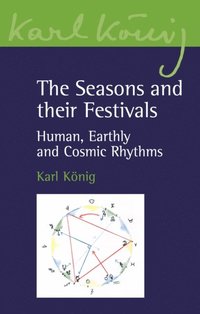 Seasons and their Festivals