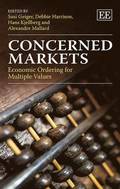 Concerned Markets