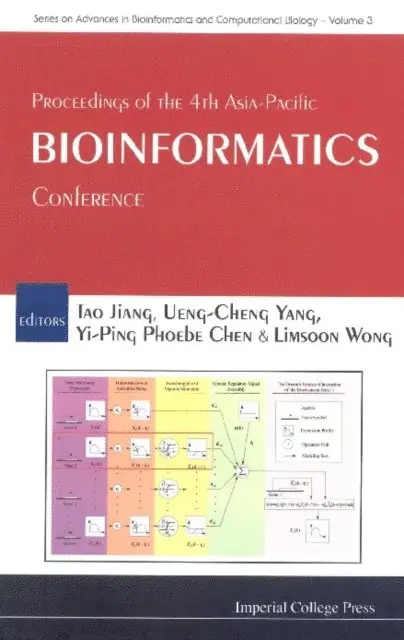 Jiang Tao Jiang, Yang Ueng-cheng Yang, Chen Phoebe Yi-ping Chen, Wong Limsoon Wong - Proceedings Of The 4th Asia-pacific Bioinformatics Conference, E-bok. Tillgänglighet: Lägg i varukorg