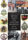 Guide to the British Army's Line Infantry Regiments, 1881-1914