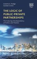 The Logic of PublicPrivate Partnerships