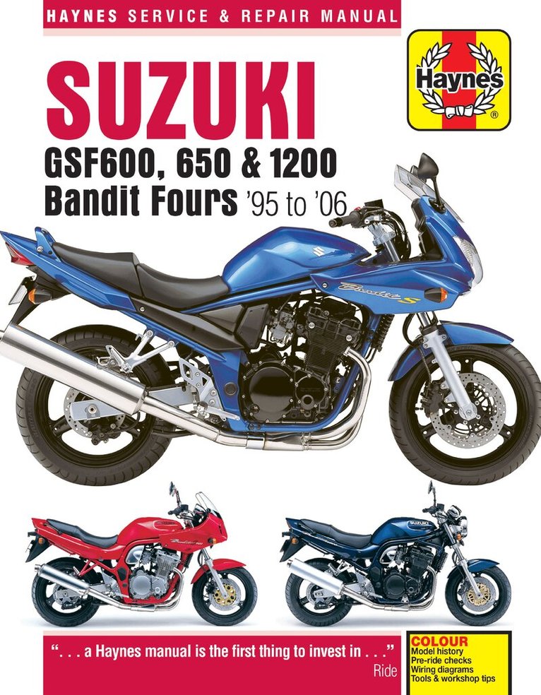 Haynes Publishing - Suzuki GSF600, 650 & 1200 Bandit Fours (95 - 06) Haynes Repair Manual, Häftad. Tillgänglighet: Lägg i varukorg