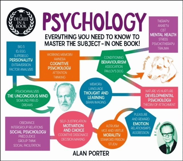Alan Porter - Degree in a Book: Psychology, E-bok