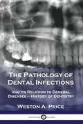 The Pathology of Dental Infections