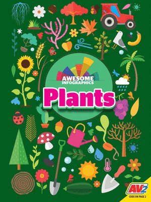 Robin Twiddy - Plants, Inbunden