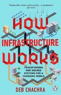 How Infrastructure Works