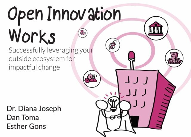 Esther Gons, Dan Toma, Diana Joseph - Open Innovation Works, E-bok